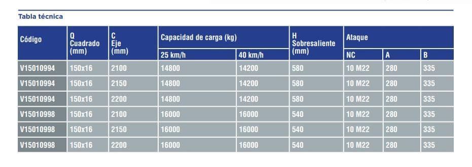 Eje direccional Sqr Strong - Imagen 2